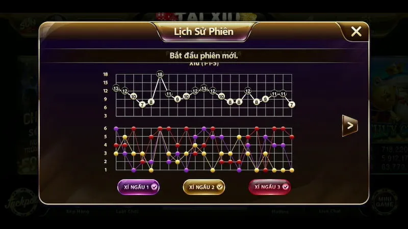 Tổng kết chiến lược áp dụng cầu tài xỉu tại AE888 để tăng tỷ lệ thắng dài hạn