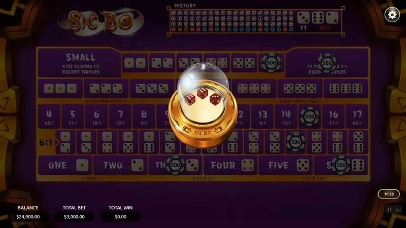 AE888 áp dụng kinh nghiệm phân tích cầu tài xỉu giúp tăng tỷ lệ thắng khi cược bằng Momo